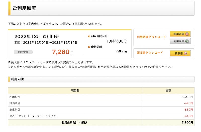 12月の利用履歴のページ