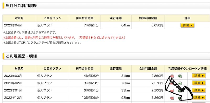 タイムズカー利用履歴のページ。