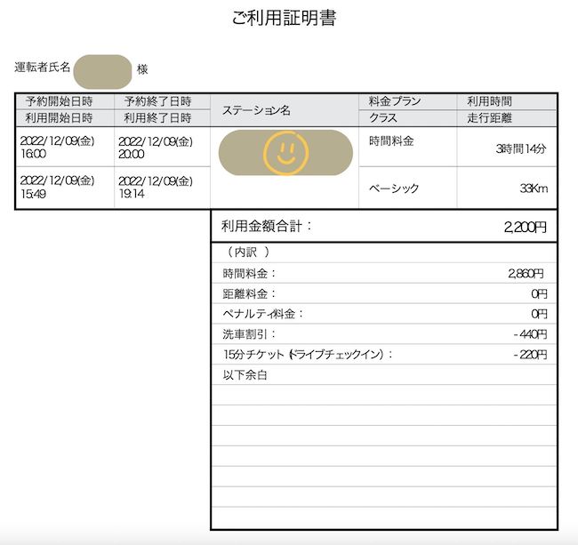 2022年12月9日の利用明細書