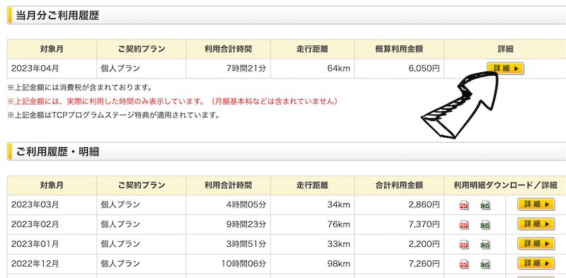 タイムズカーの利用履歴のページ